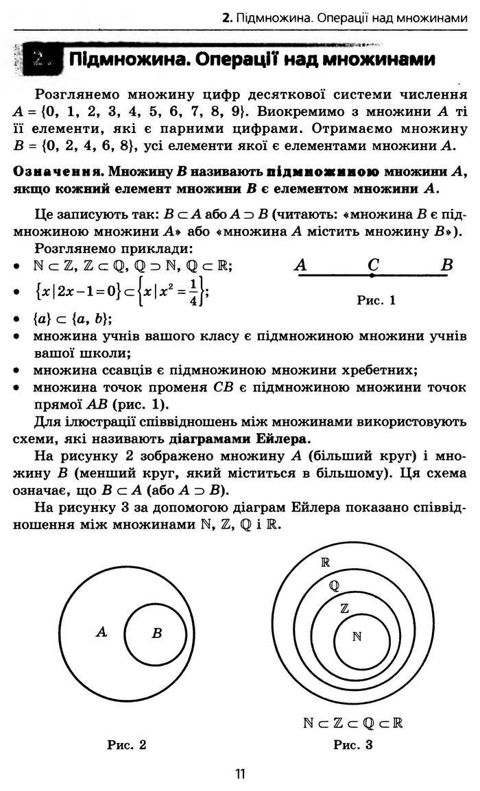 Алгебра 10 клас Мерзляк Профільний рівень