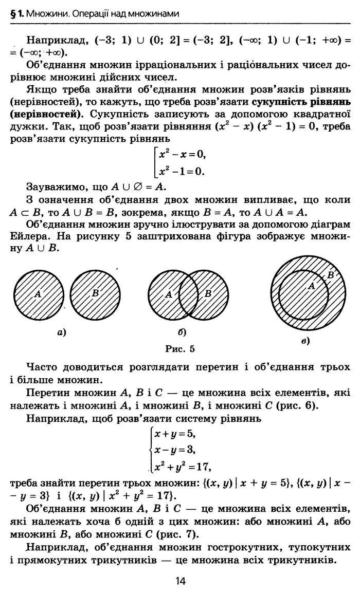 Алгебра 10 клас Мерзляк Профільний рівень