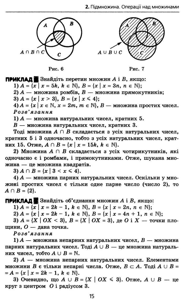 Алгебра 10 клас Мерзляк Профільний рівень