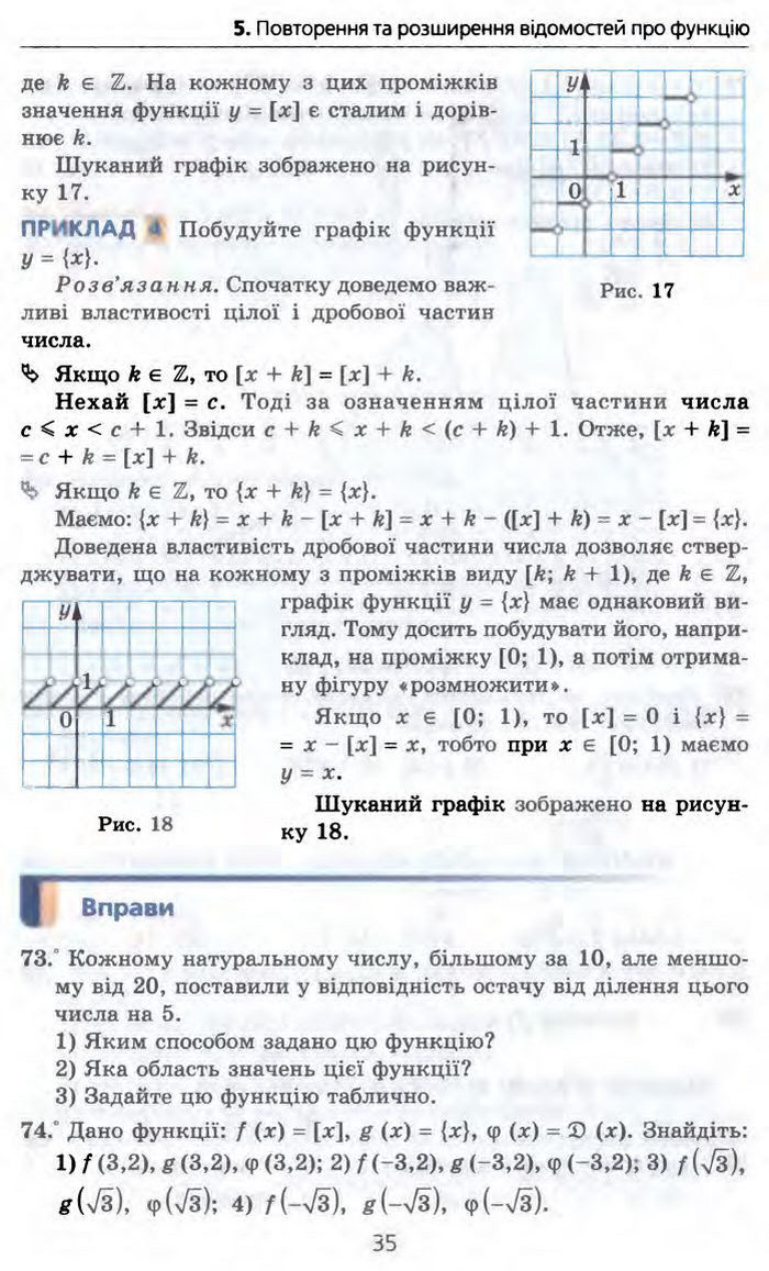 Алгебра 10 клас Мерзляк Профільний рівень