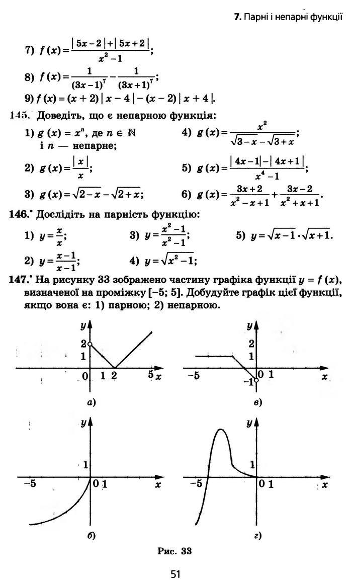 Алгебра 10 клас Мерзляк Профільний рівень