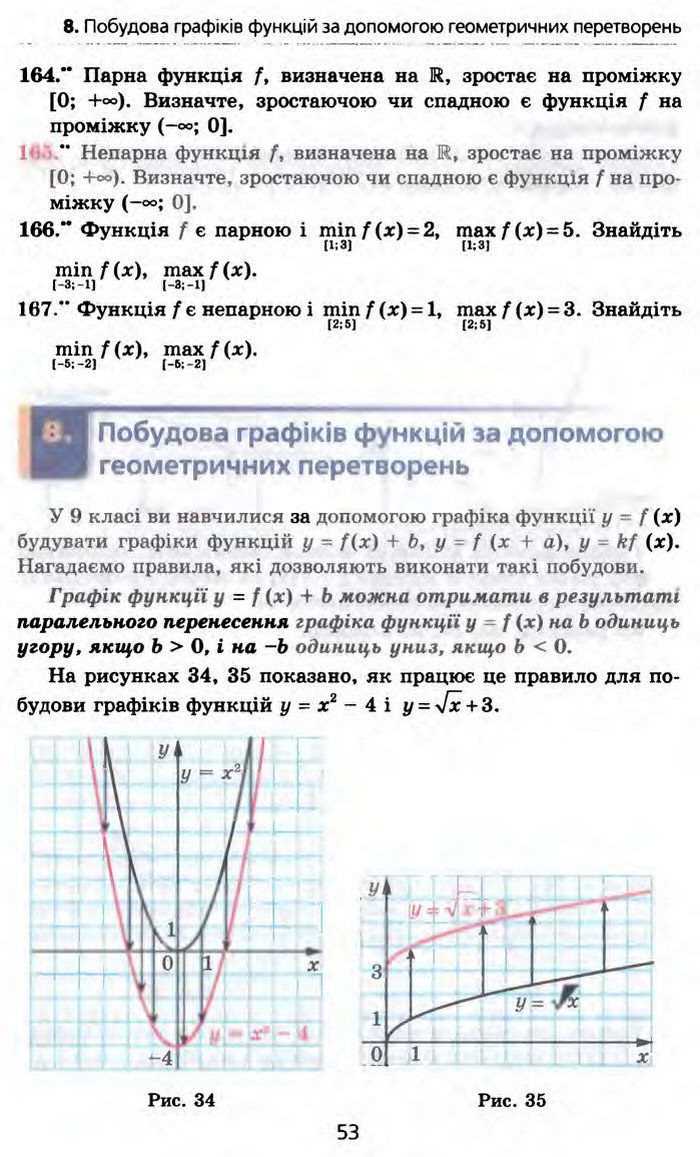 Алгебра 10 клас Мерзляк Профільний рівень