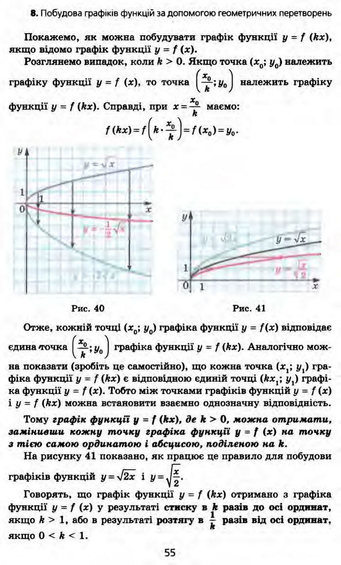 Алгебра 10 клас Мерзляк Профільний рівень