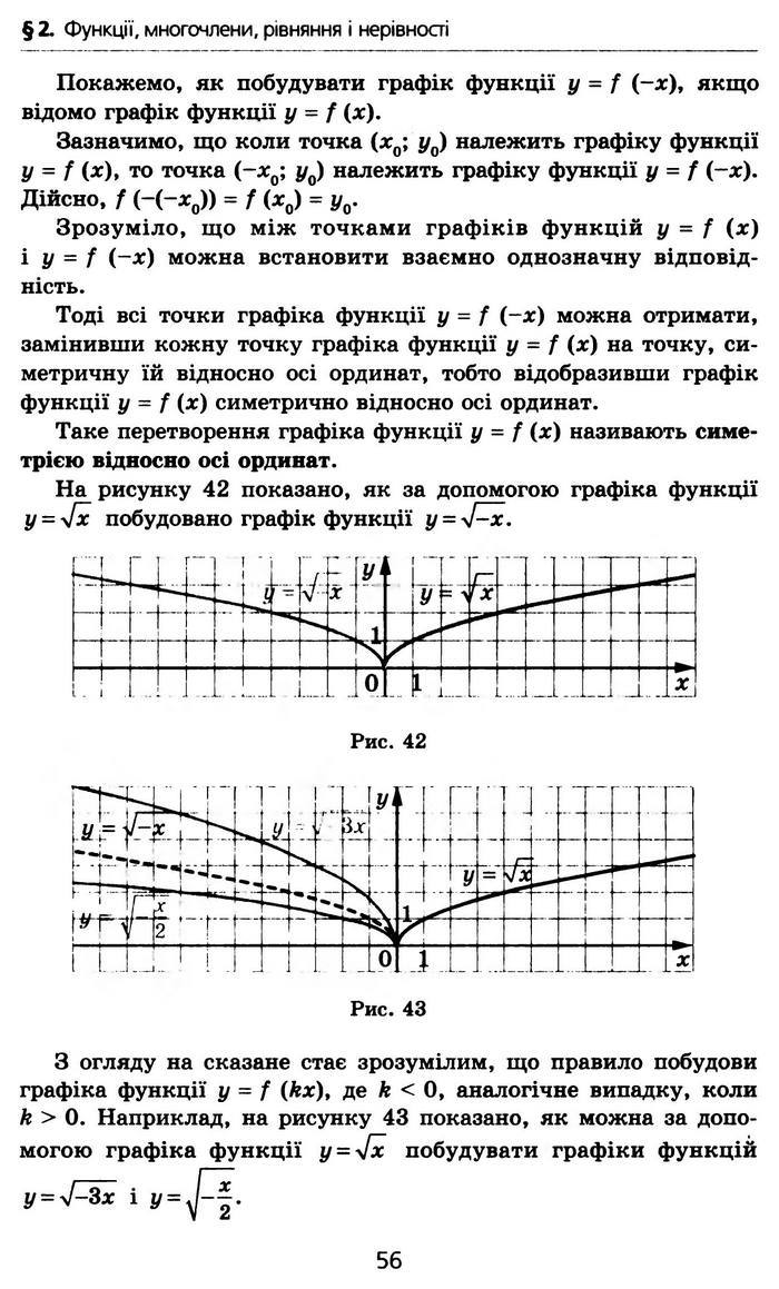 Алгебра 10 клас Мерзляк Профільний рівень