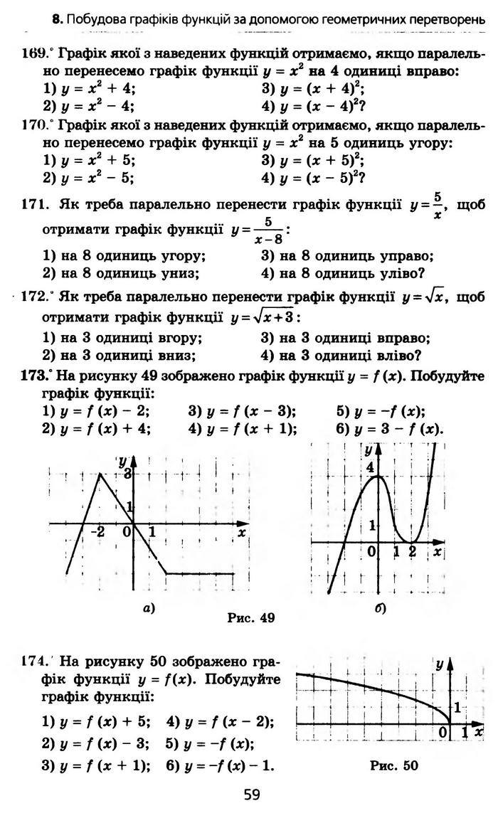 Алгебра 10 клас Мерзляк Профільний рівень