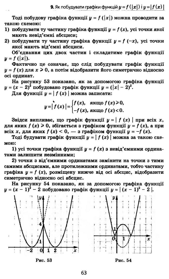 Алгебра 10 клас Мерзляк Профільний рівень