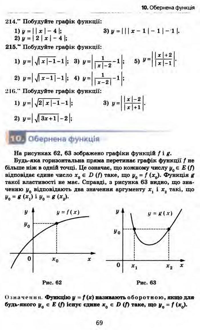 Алгебра 10 клас Мерзляк Профільний рівень