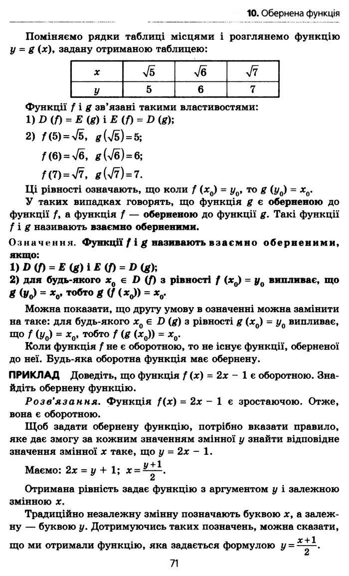 Алгебра 10 клас Мерзляк Профільний рівень