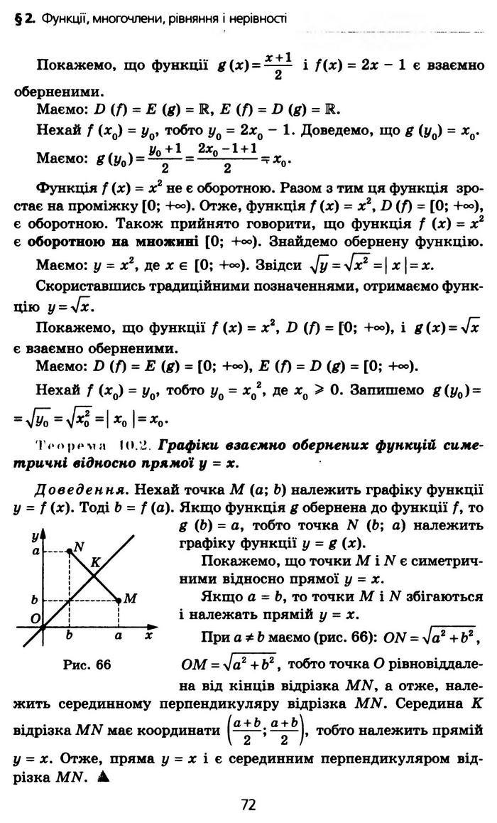 Алгебра 10 клас Мерзляк Профільний рівень