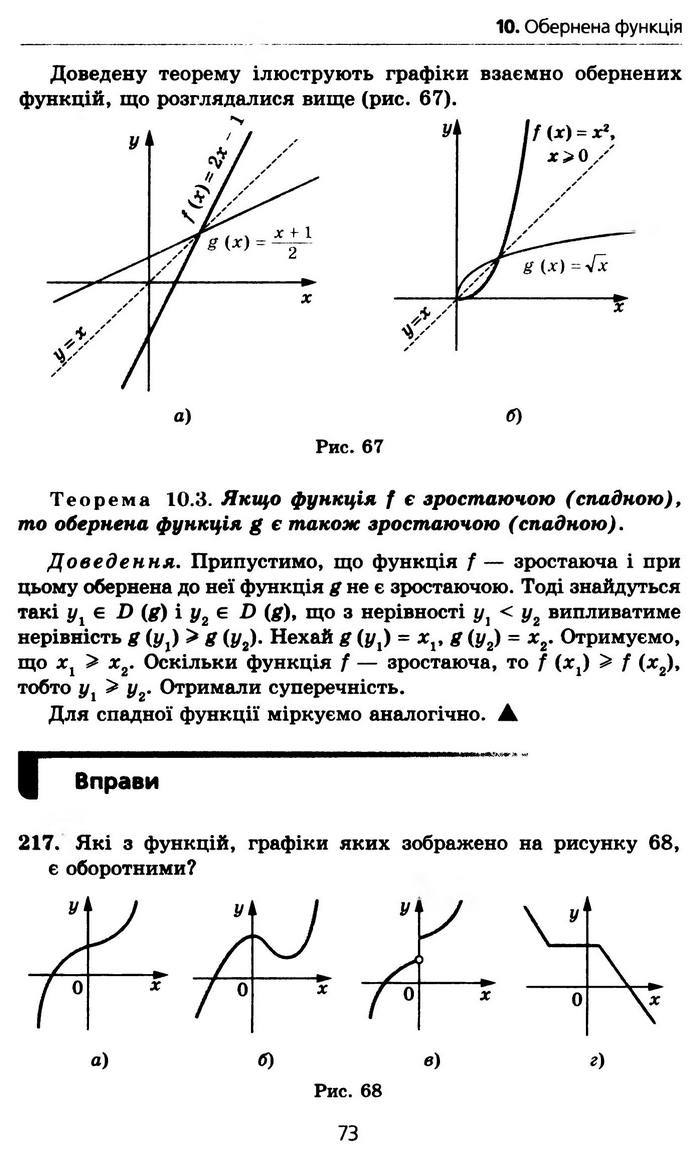 Алгебра 10 клас Мерзляк Профільний рівень