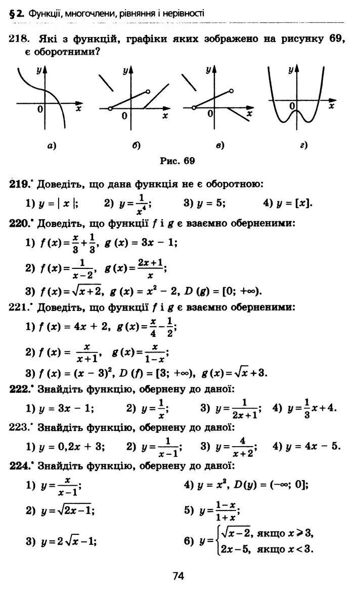 Алгебра 10 клас Мерзляк Профільний рівень