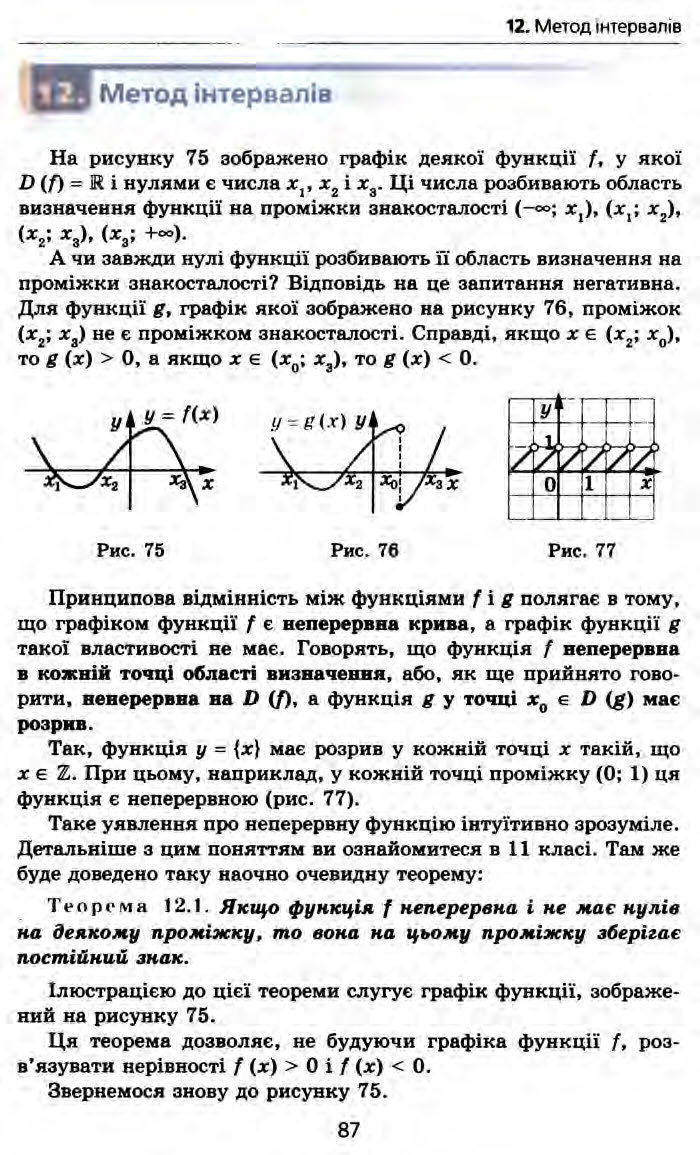 Алгебра 10 клас Мерзляк Профільний рівень