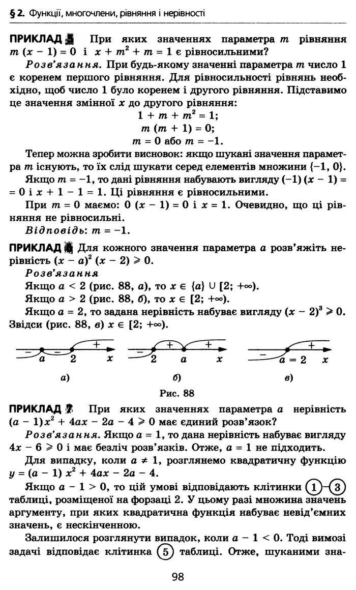 Алгебра 10 клас Мерзляк Профільний рівень