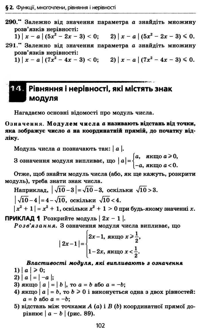 Алгебра 10 клас Мерзляк Профільний рівень