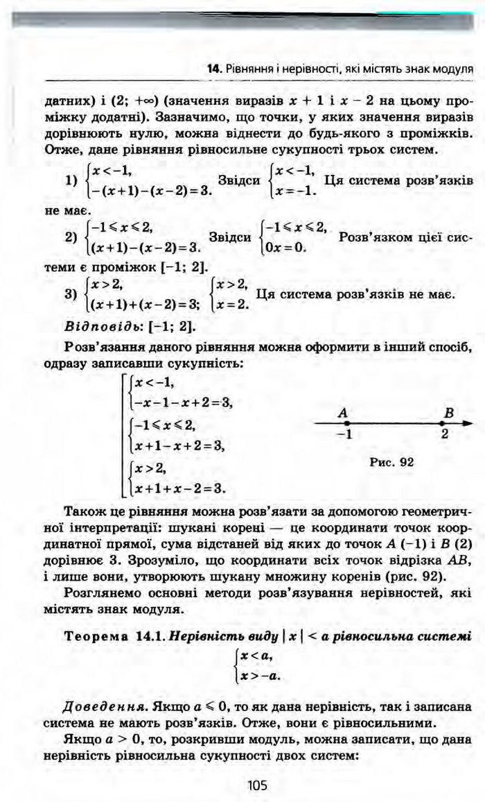 Алгебра 10 клас Мерзляк Профільний рівень