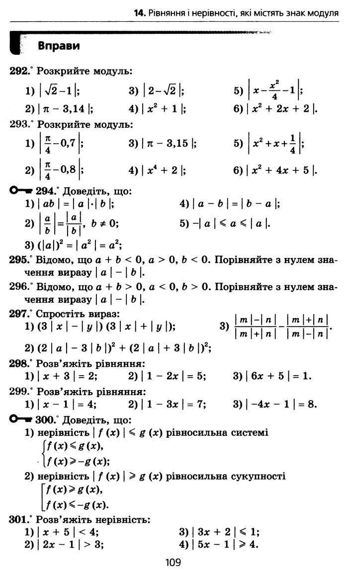 Алгебра 10 клас Мерзляк Профільний рівень