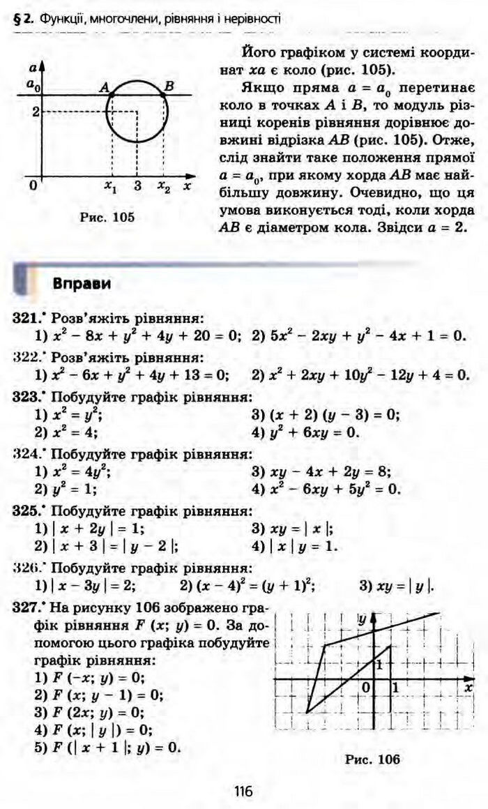 Алгебра 10 клас Мерзляк Профільний рівень