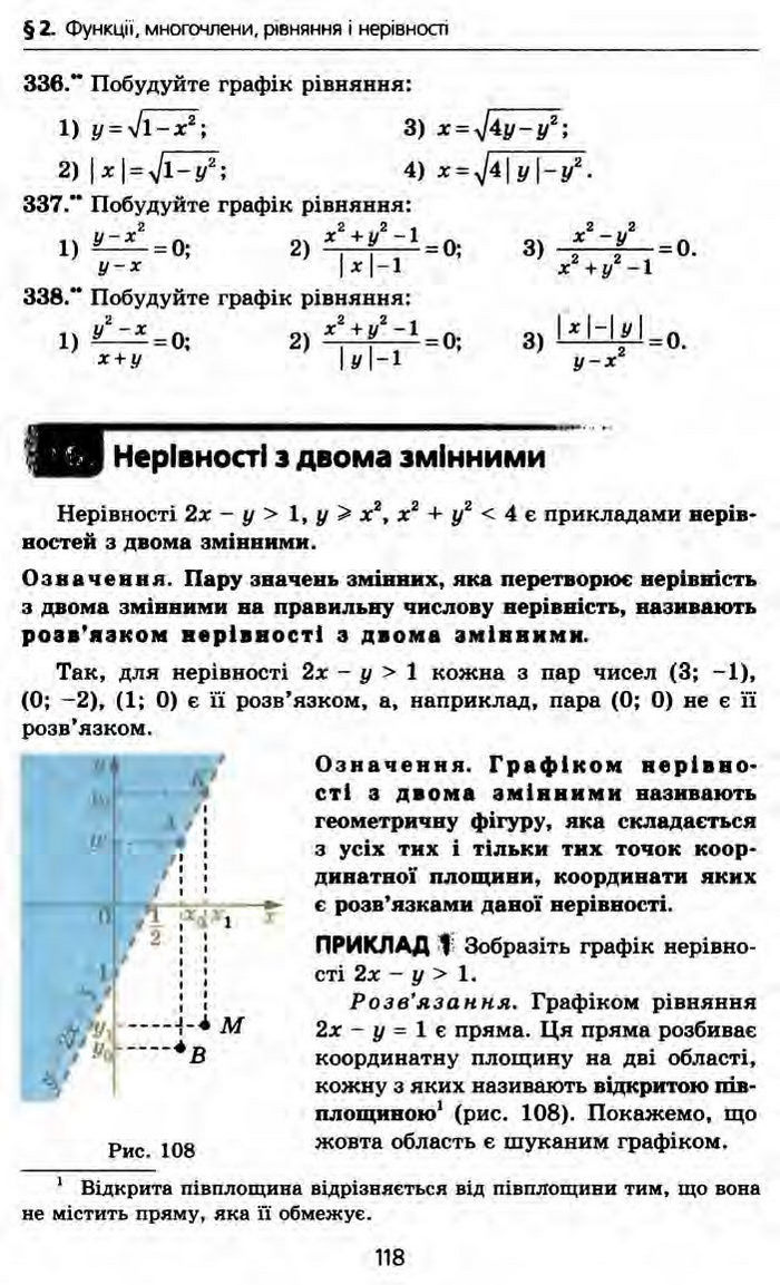 Алгебра 10 клас Мерзляк Профільний рівень