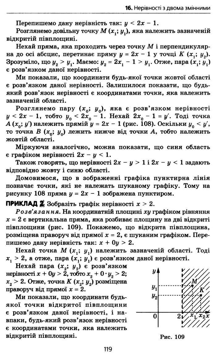 Алгебра 10 клас Мерзляк Профільний рівень