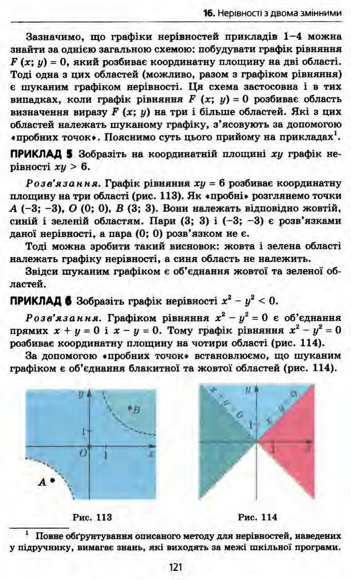 Алгебра 10 клас Мерзляк Профільний рівень