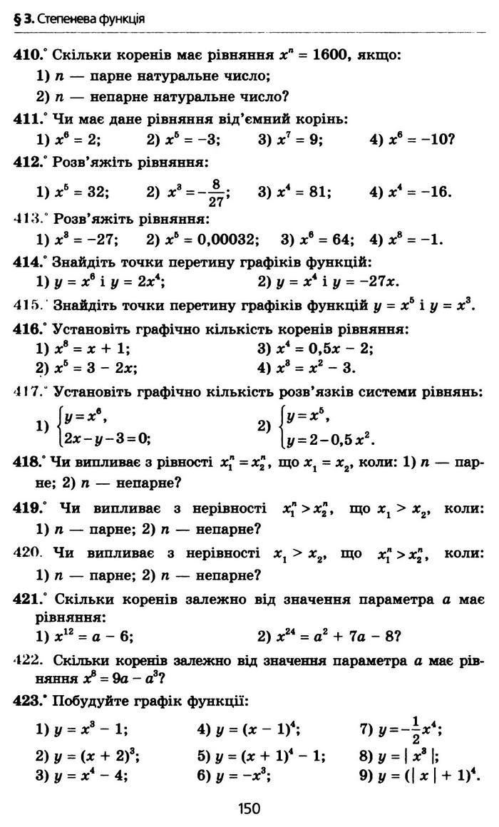 Алгебра 10 клас Мерзляк Профільний рівень