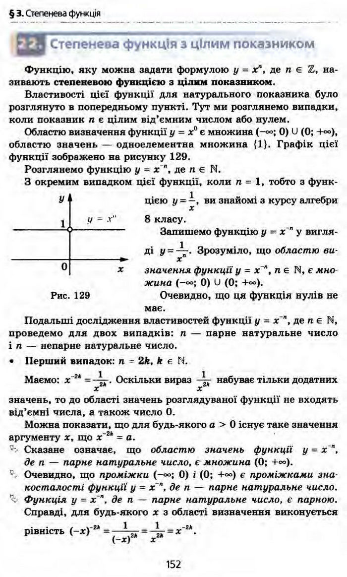 Алгебра 10 клас Мерзляк Профільний рівень