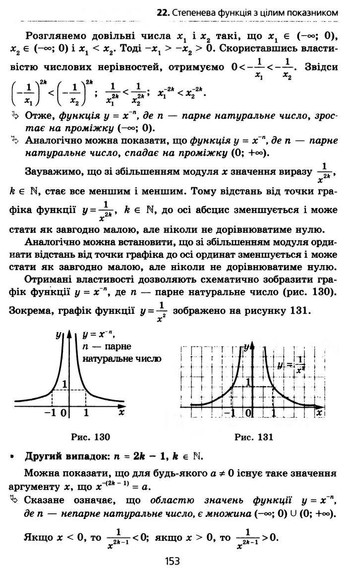 Алгебра 10 клас Мерзляк Профільний рівень