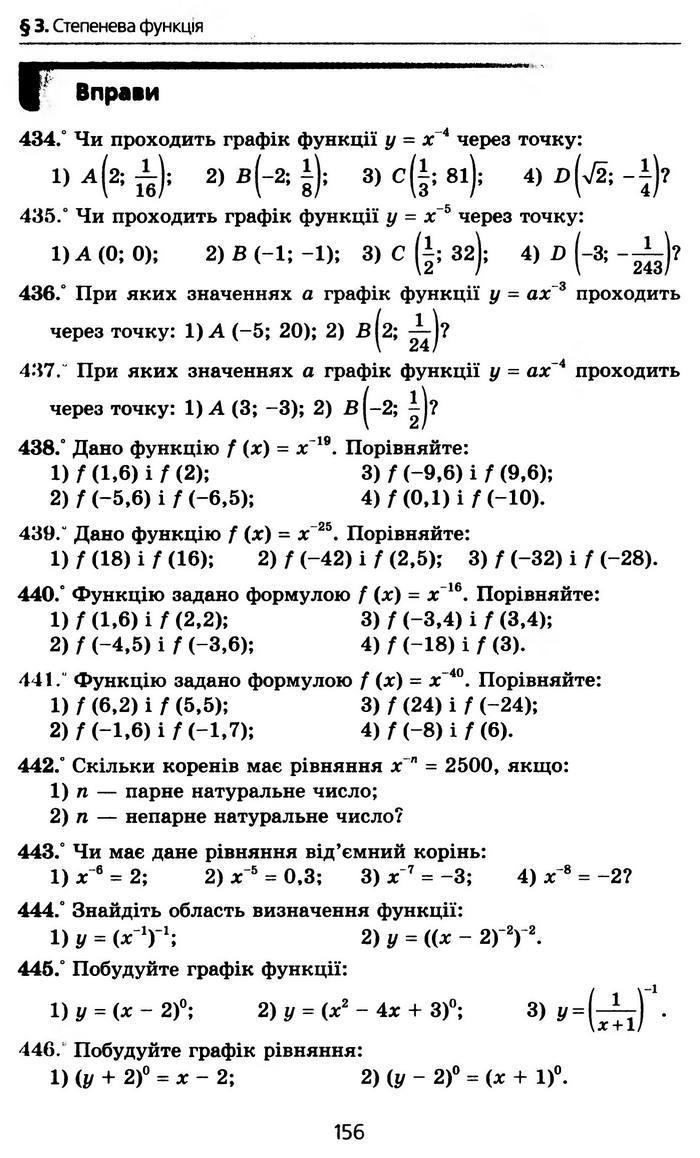 Алгебра 10 клас Мерзляк Профільний рівень