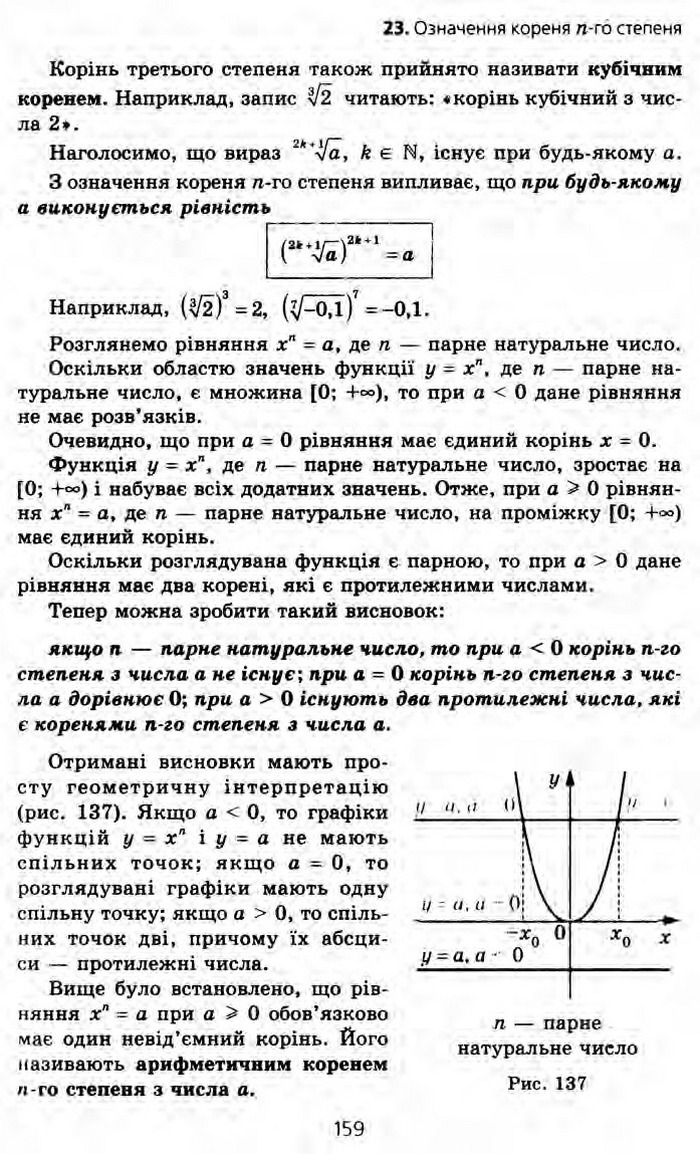 Алгебра 10 клас Мерзляк Профільний рівень