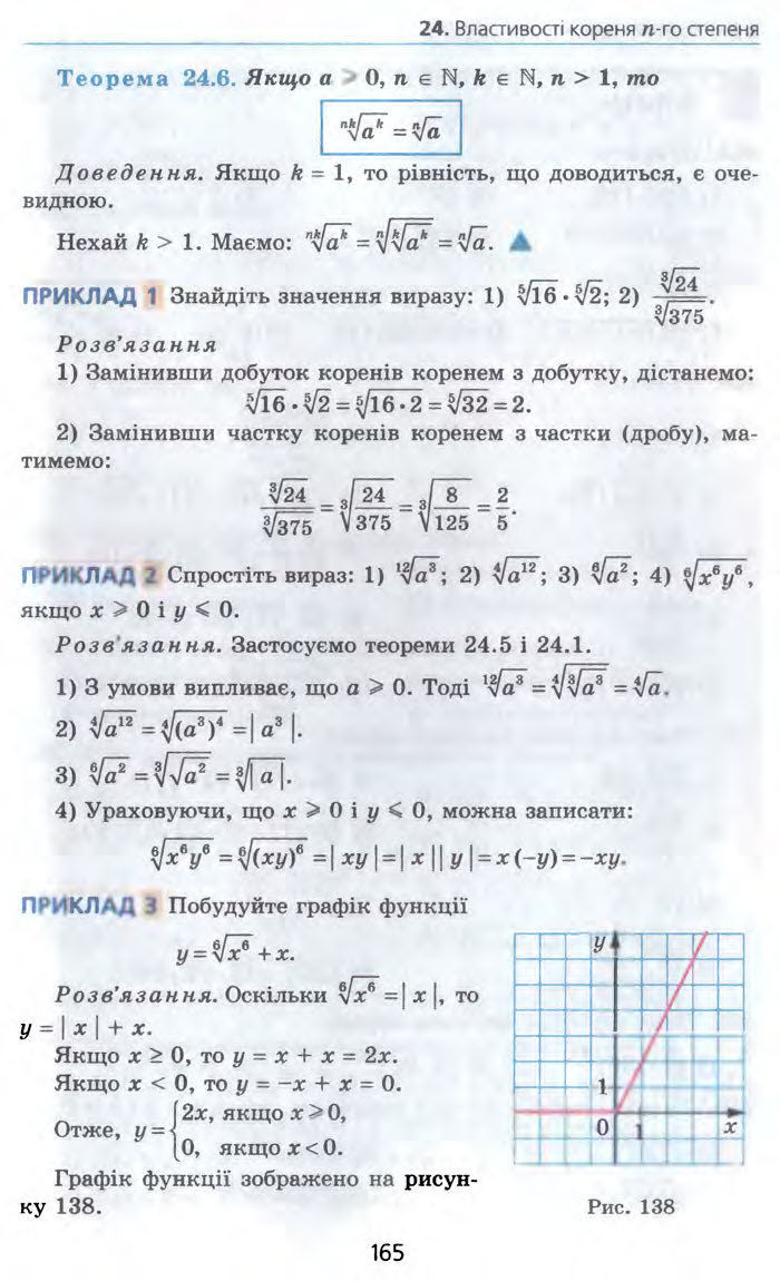 Алгебра 10 клас Мерзляк Профільний рівень