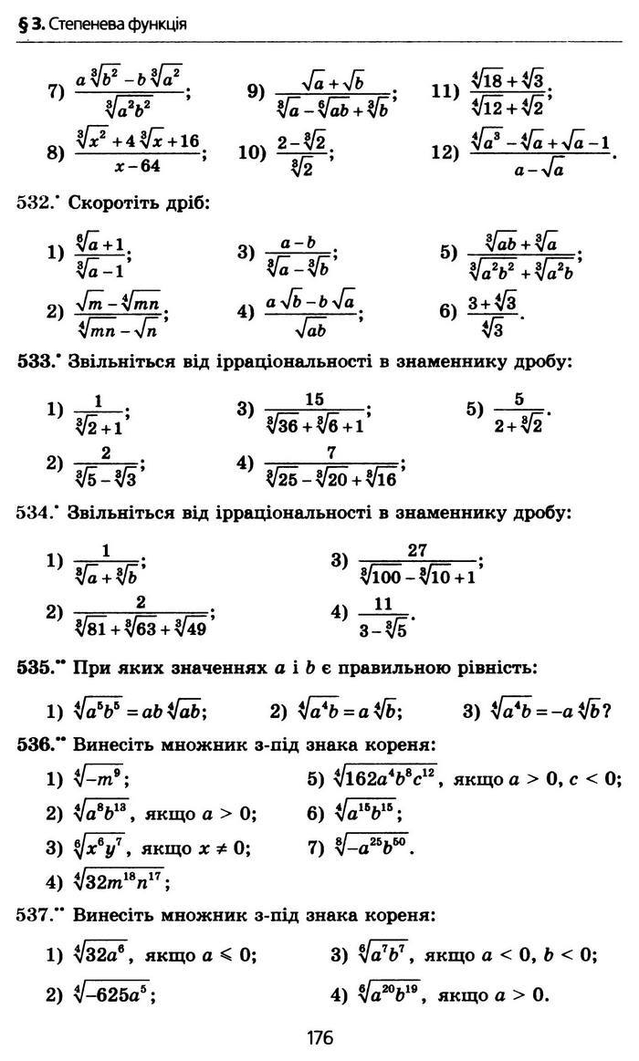 Алгебра 10 клас Мерзляк Профільний рівень