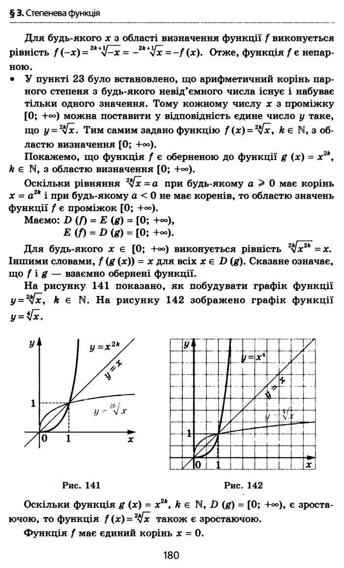 Алгебра 10 клас Мерзляк Профільний рівень