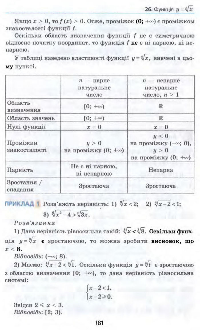 Алгебра 10 клас Мерзляк Профільний рівень