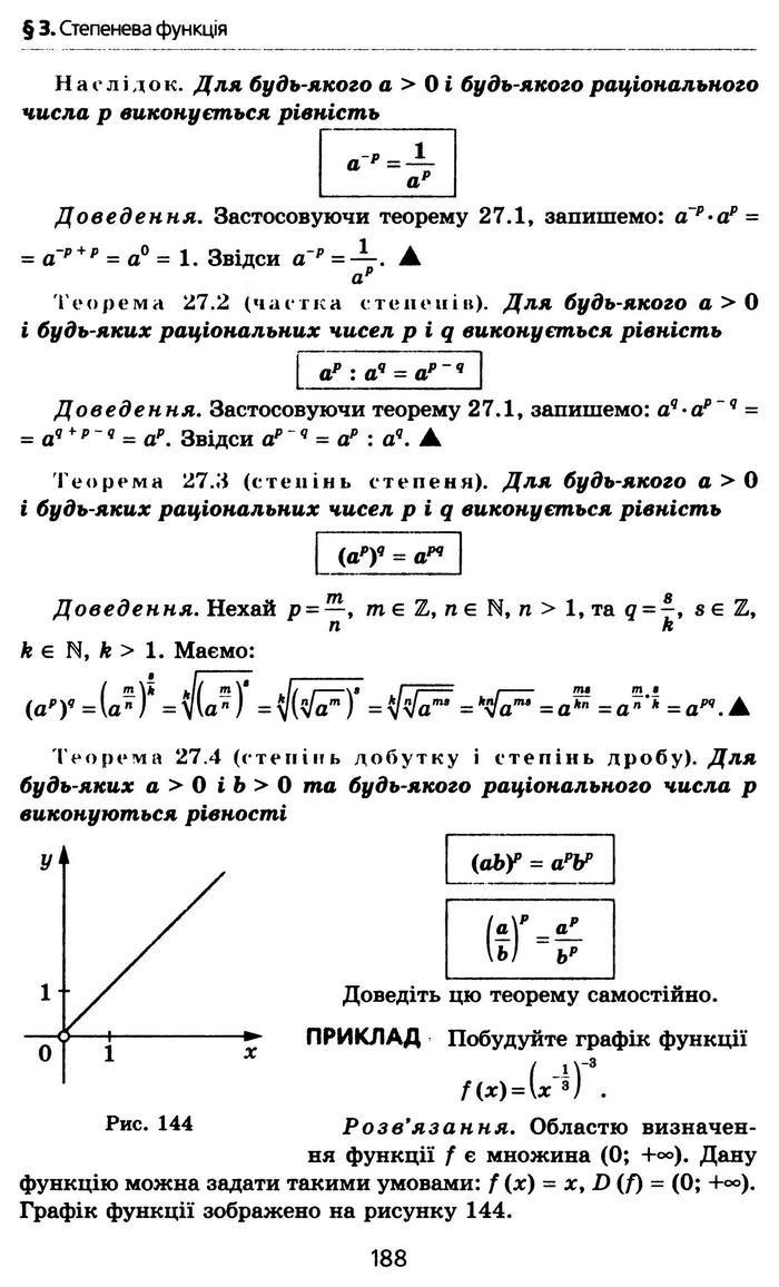 Алгебра 10 клас Мерзляк Профільний рівень