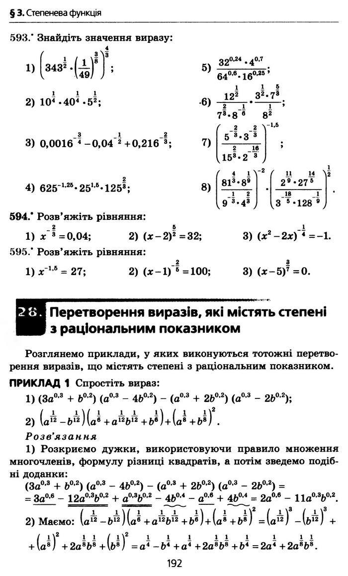 Алгебра 10 клас Мерзляк Профільний рівень