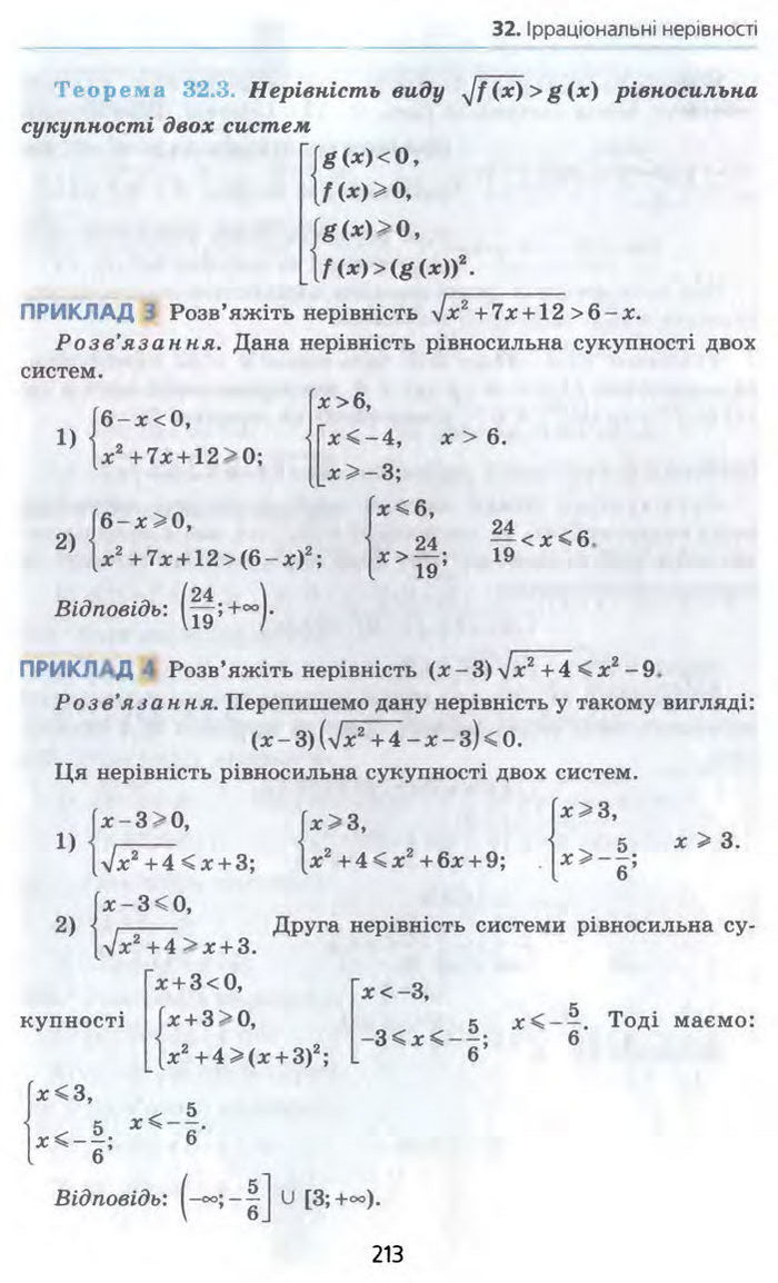 Алгебра 10 клас Мерзляк Профільний рівень