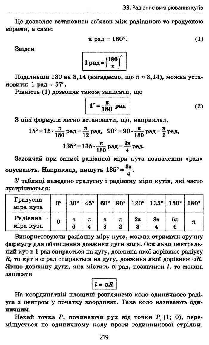 Алгебра 10 клас Мерзляк Профільний рівень