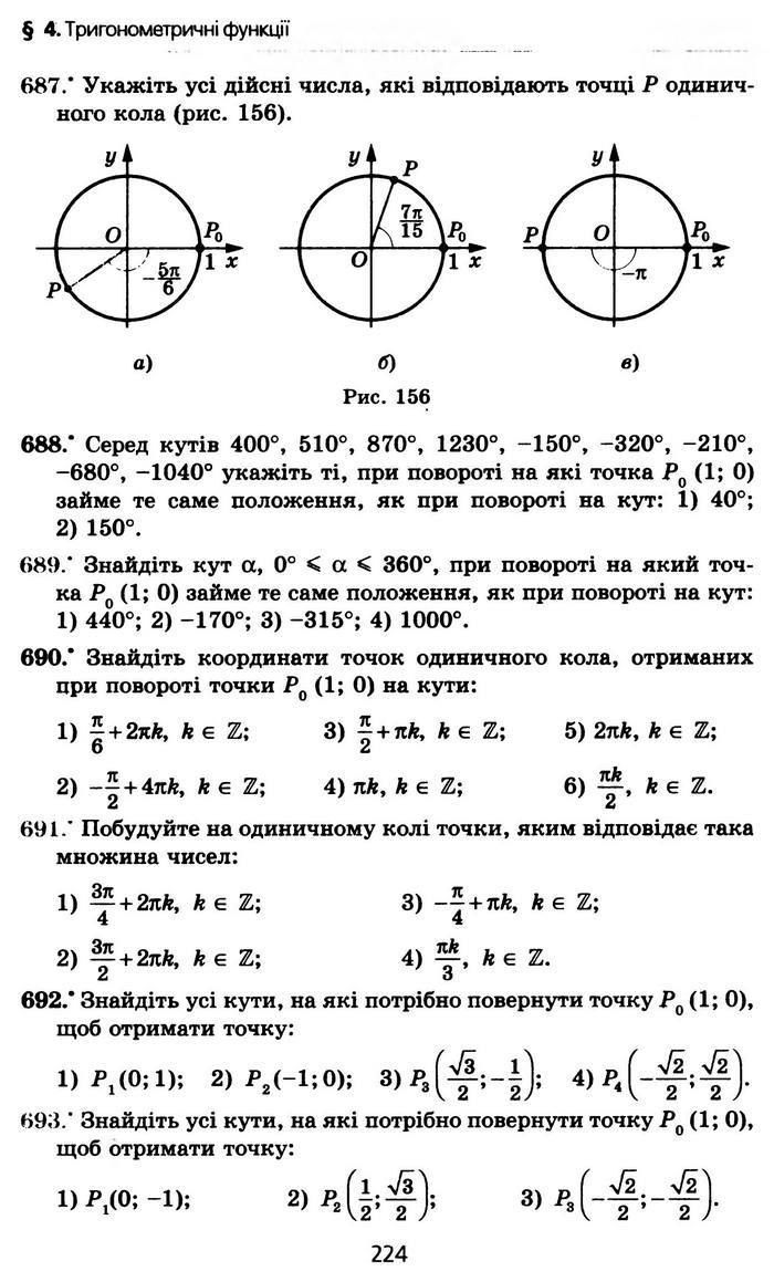 Алгебра 10 клас Мерзляк Профільний рівень