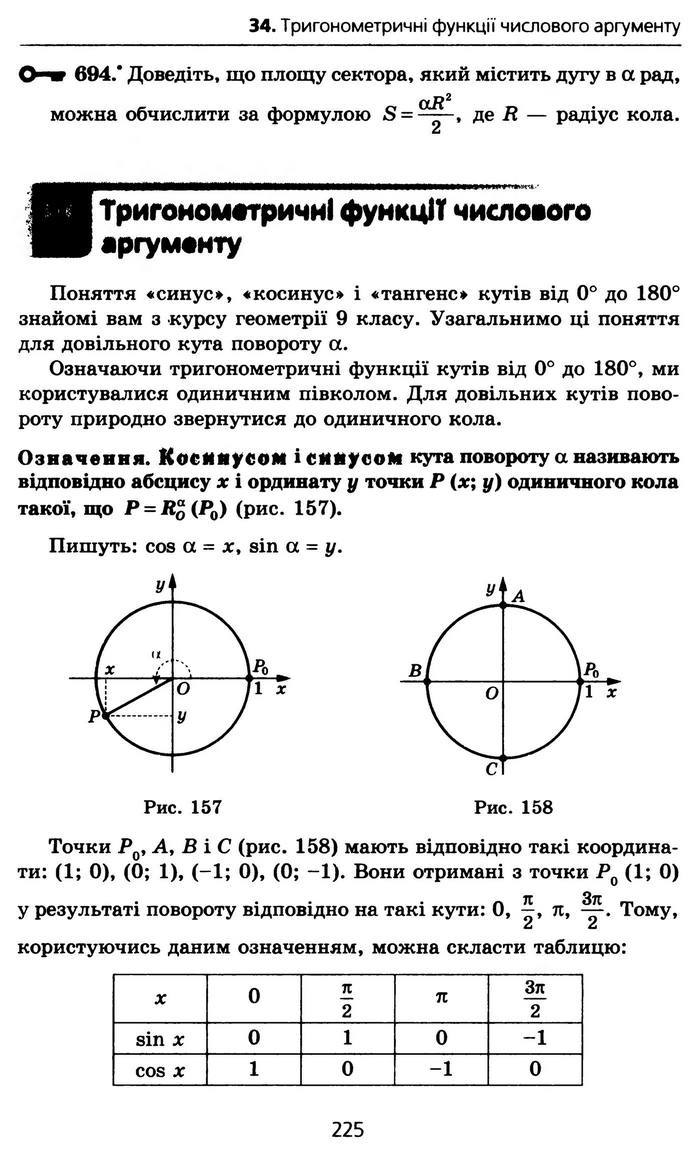 Алгебра 10 клас Мерзляк Профільний рівень