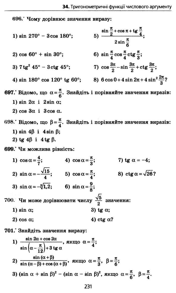 Алгебра 10 клас Мерзляк Профільний рівень