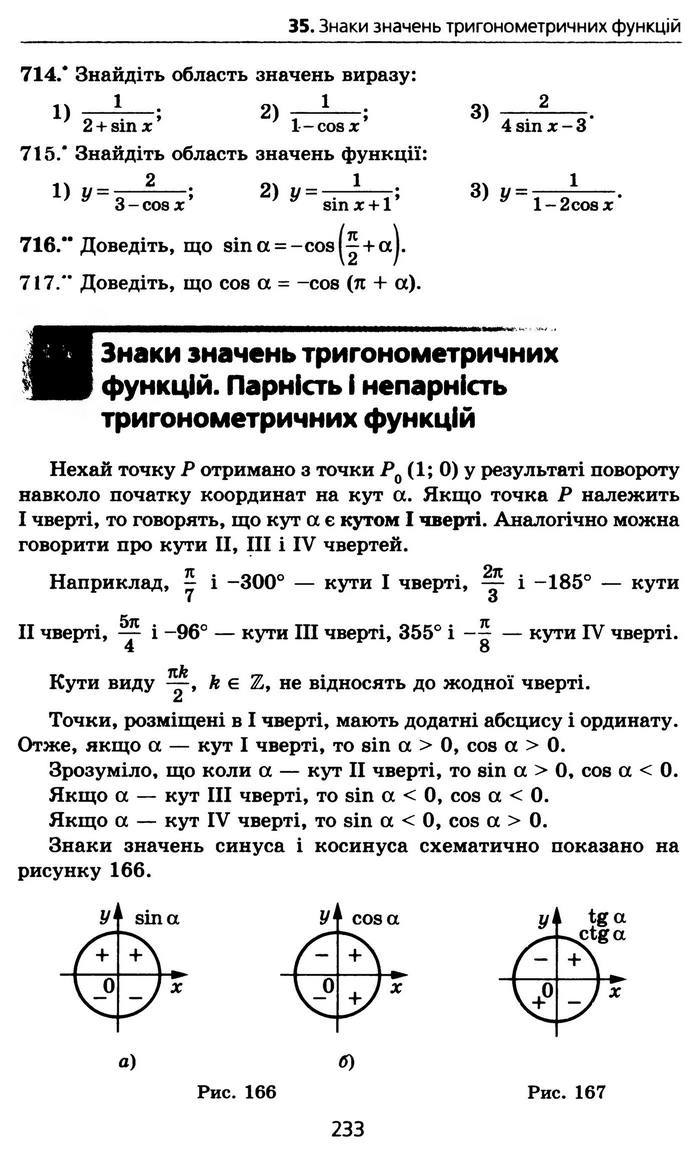 Алгебра 10 клас Мерзляк Профільний рівень