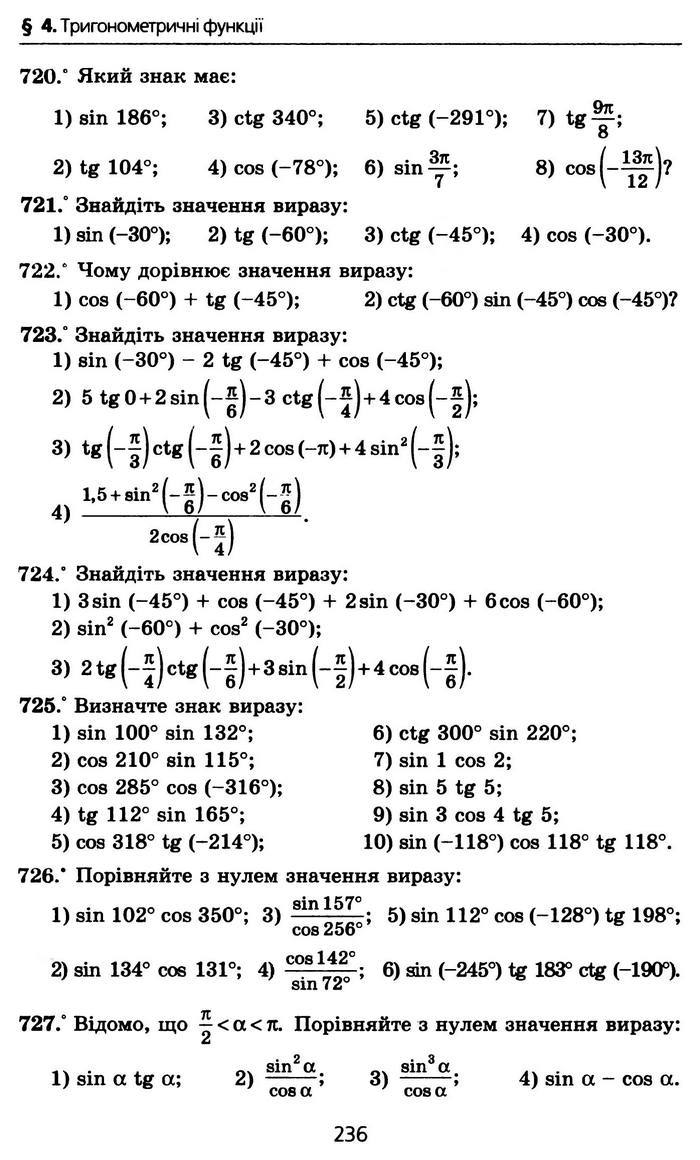 Алгебра 10 клас Мерзляк Профільний рівень