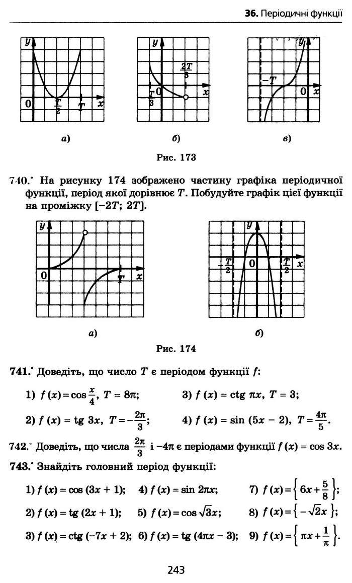 Алгебра 10 клас Мерзляк Профільний рівень