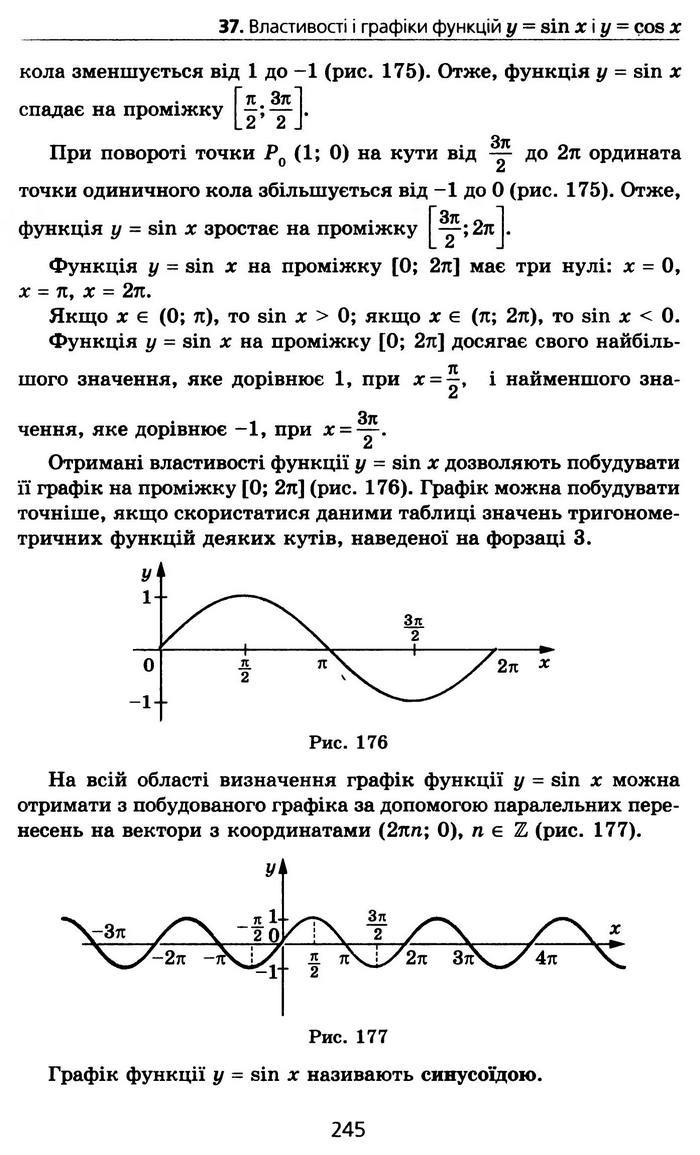 Алгебра 10 клас Мерзляк Профільний рівень