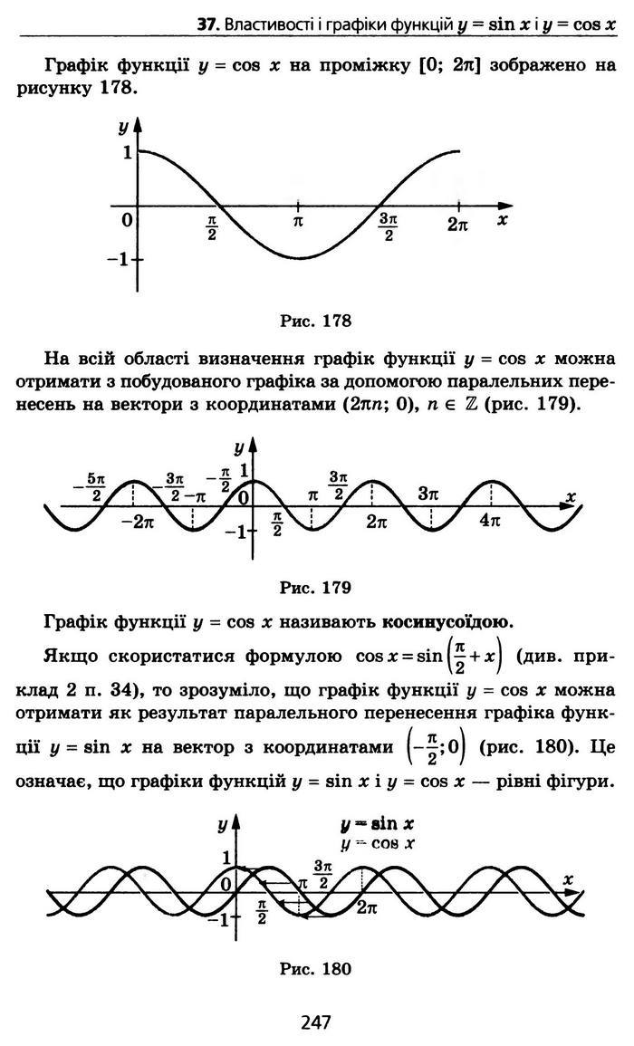 Алгебра 10 клас Мерзляк Профільний рівень