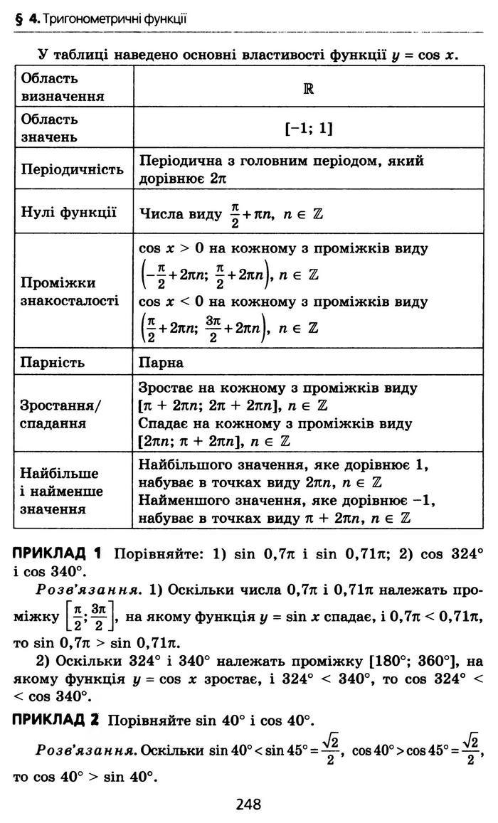 Алгебра 10 клас Мерзляк Профільний рівень