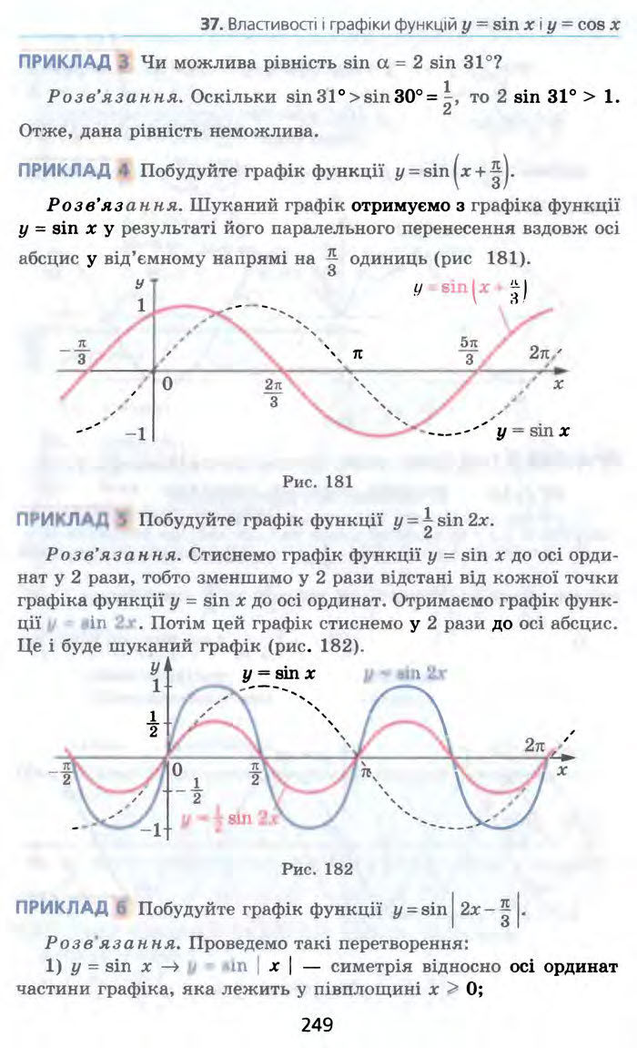 Алгебра 10 клас Мерзляк Профільний рівень