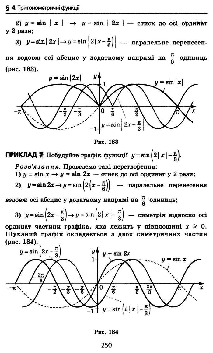 Алгебра 10 клас Мерзляк Профільний рівень