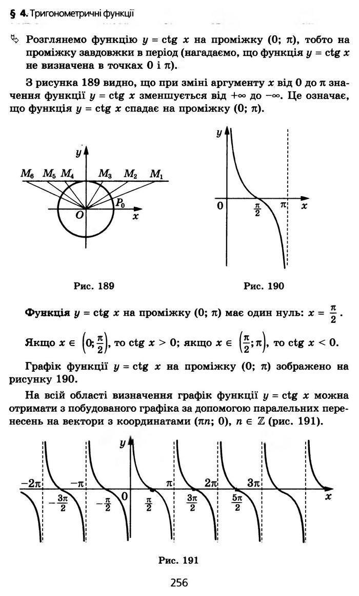 Алгебра 10 клас Мерзляк Профільний рівень