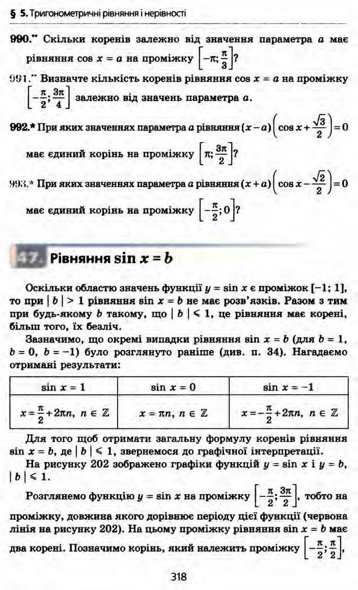 Алгебра 10 клас Мерзляк Профільний рівень